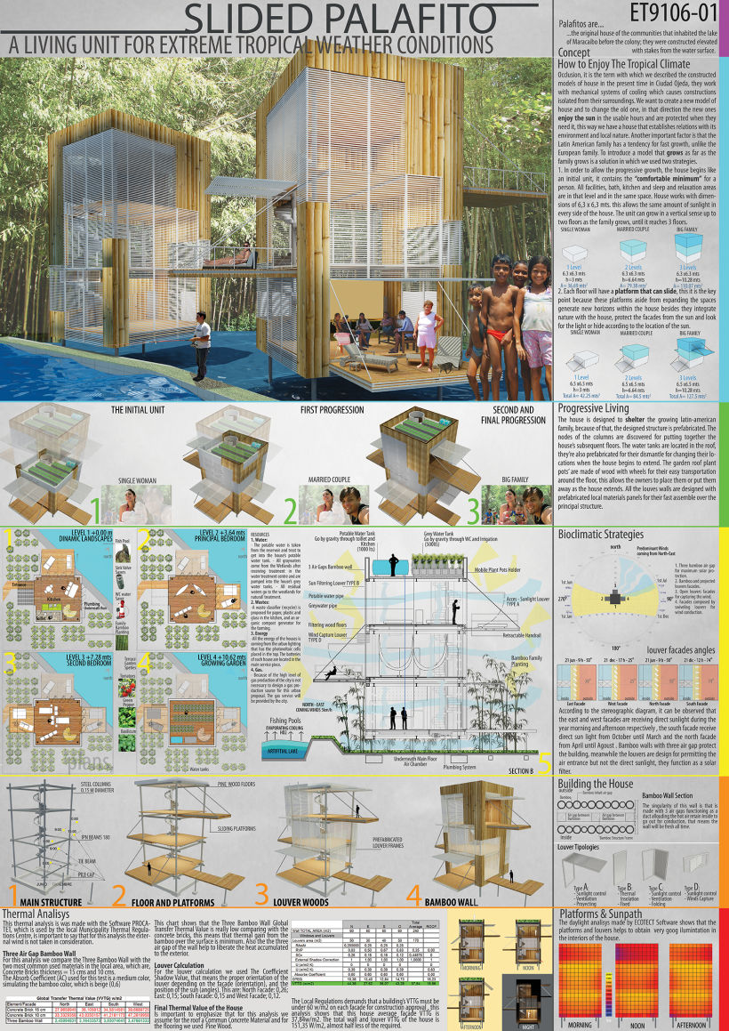 Proyecto de Grado para obtener el Título de Arquitecto (Proyecto ganador 1er premio Londres) 0