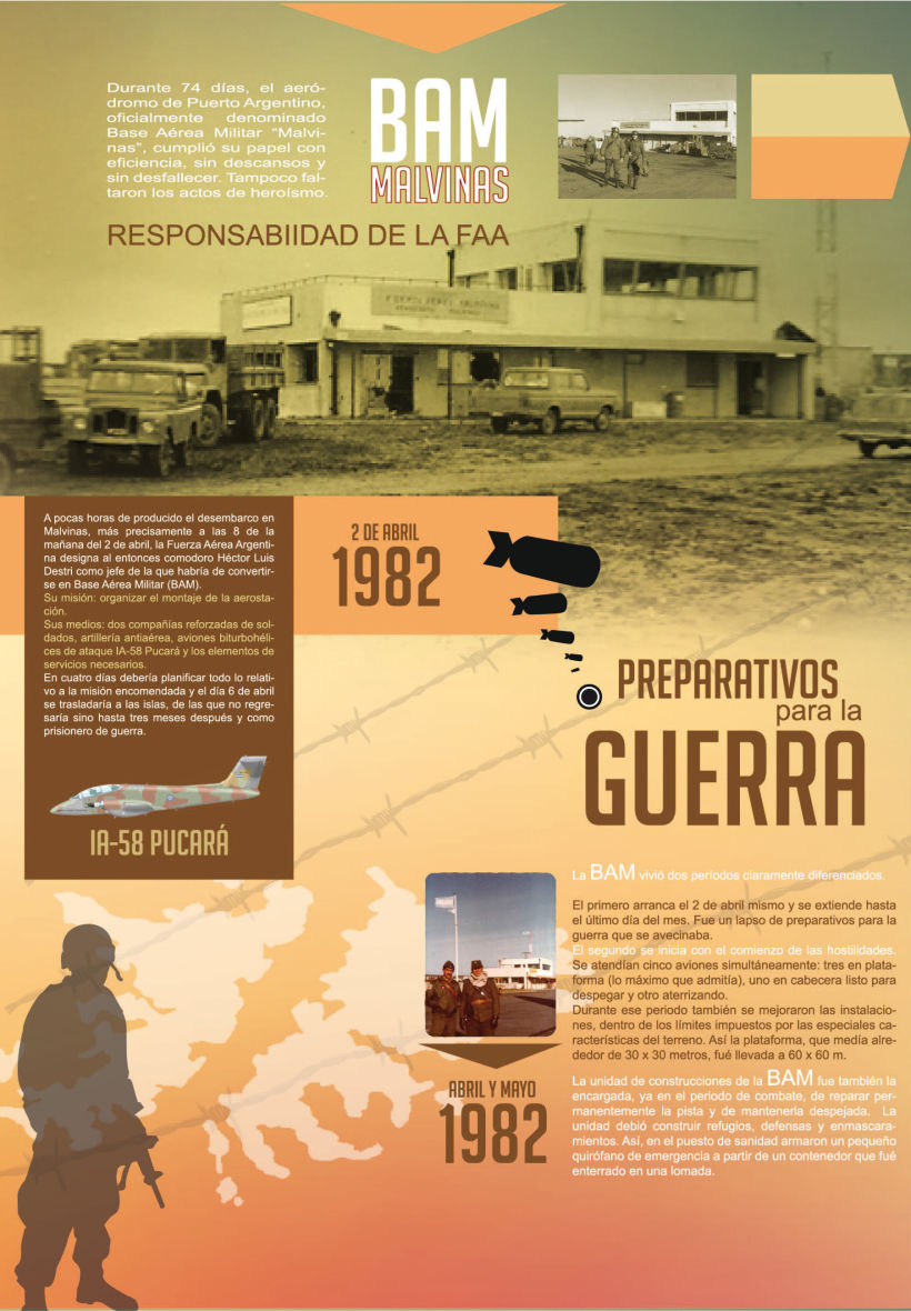 Gigantografía Museo de Aeronáutica Buenos Aires 2
