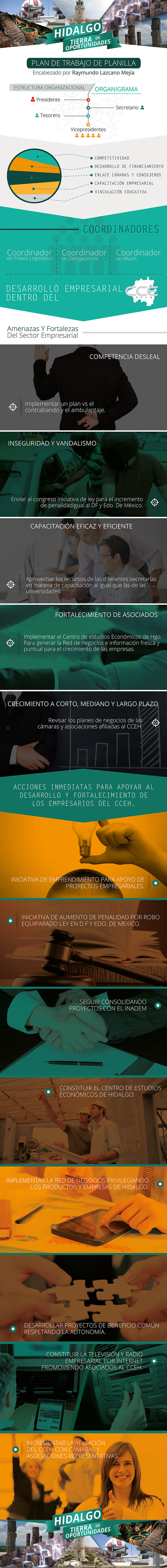 Infografía presentación Plan de Trabajo CCEH -1