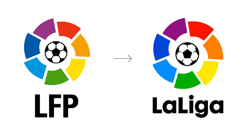 Nueva identidad visual de La Liga española 1