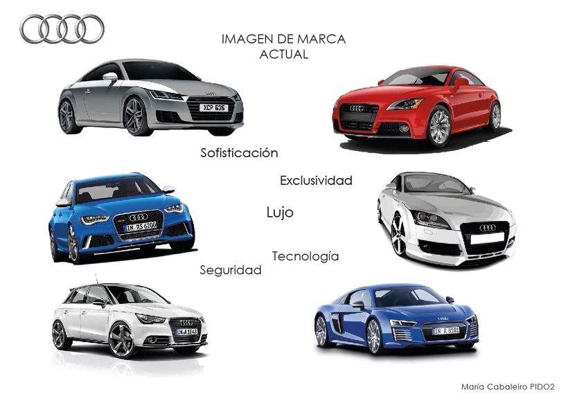 Evento Audi: Presentación Audi Q2 (2º Curso Interiorismo Gráfico) 1
