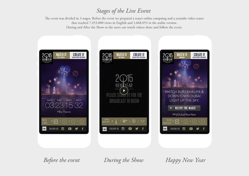 Emmar - Youtube App - Dubai New Year’s Eve Gala 4