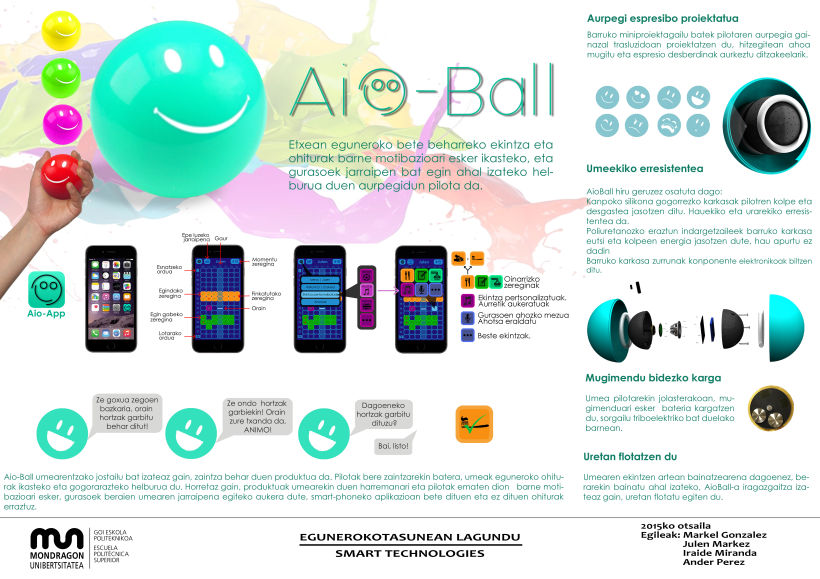 Aio-Ball -1