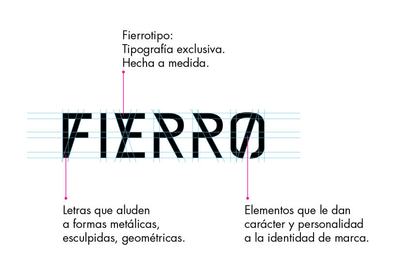 FIERRO - Diseño de marca 4
