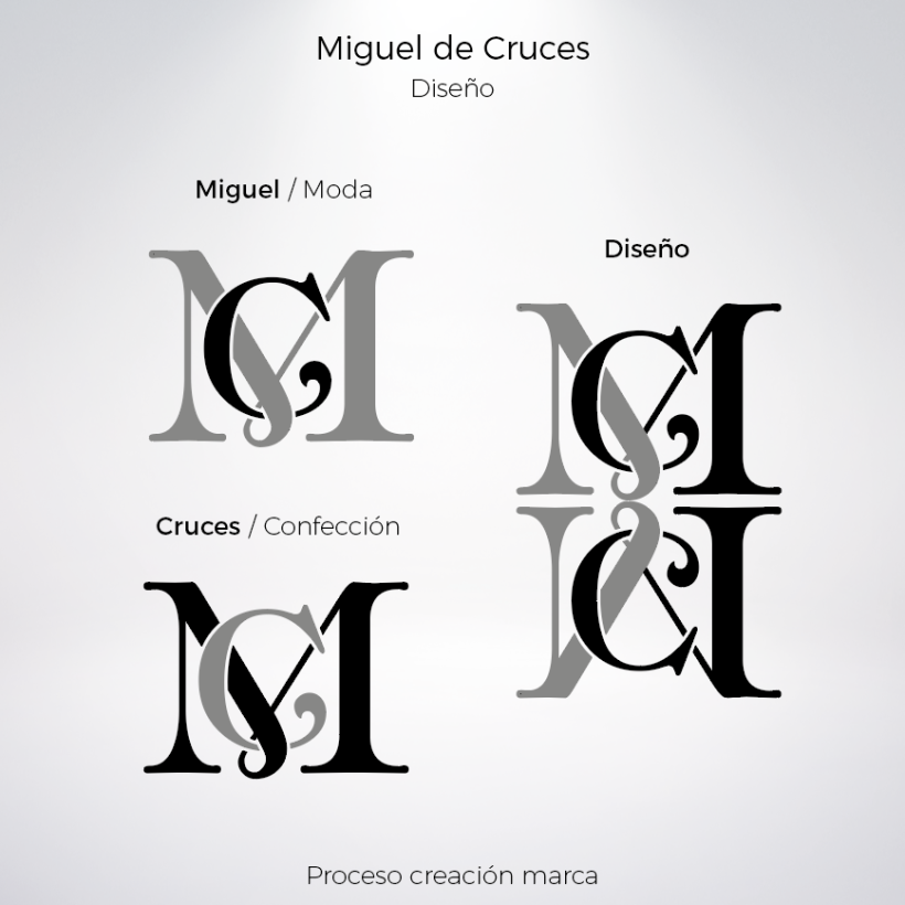 Branding Miguel de Cruces 1