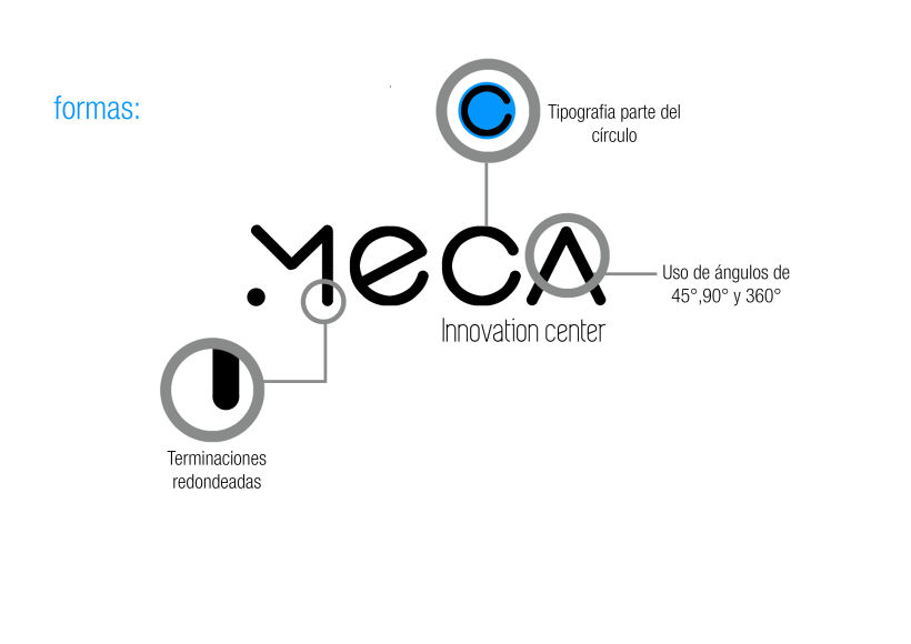 MECA Innovation Center 5