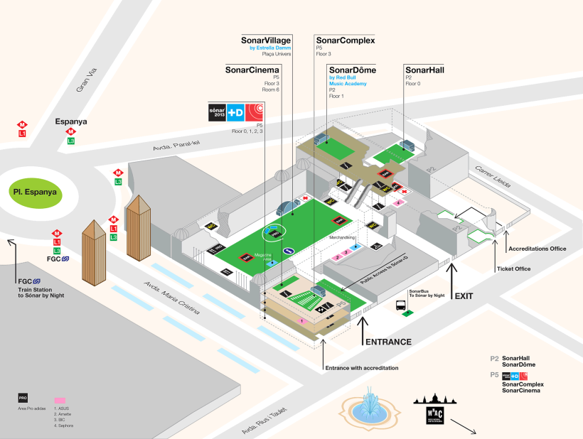 SONAR 2013 - Maps for stages & signage -1