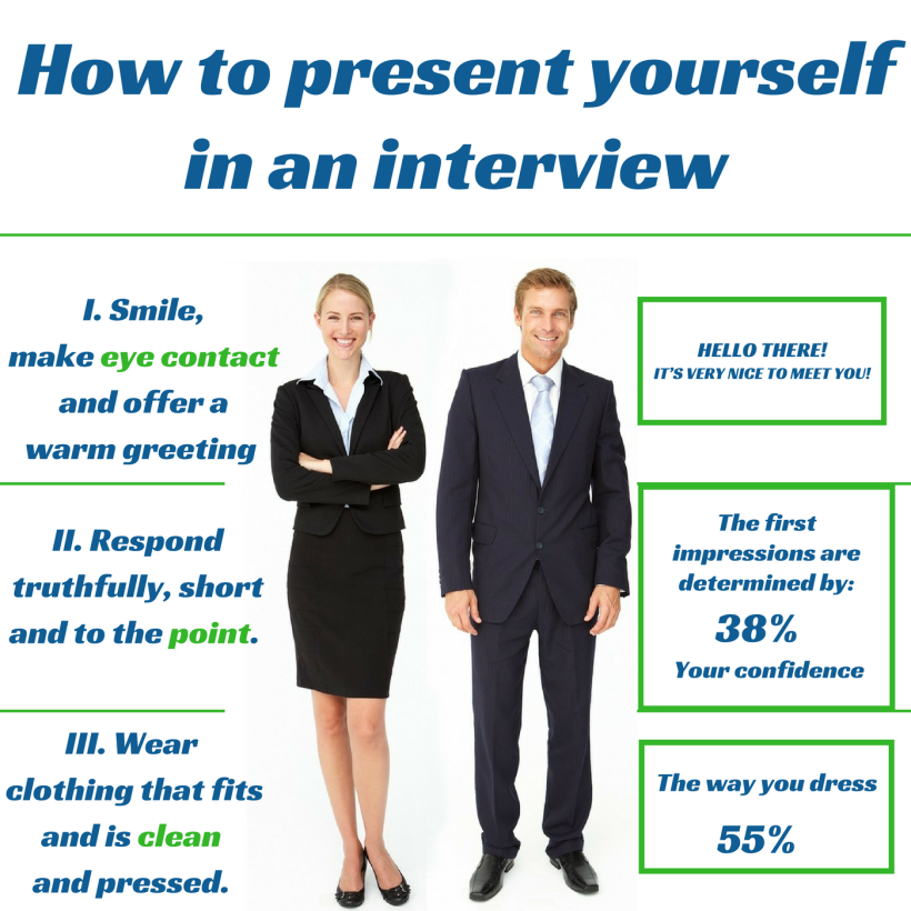 Como presentarse en una entrevista -1