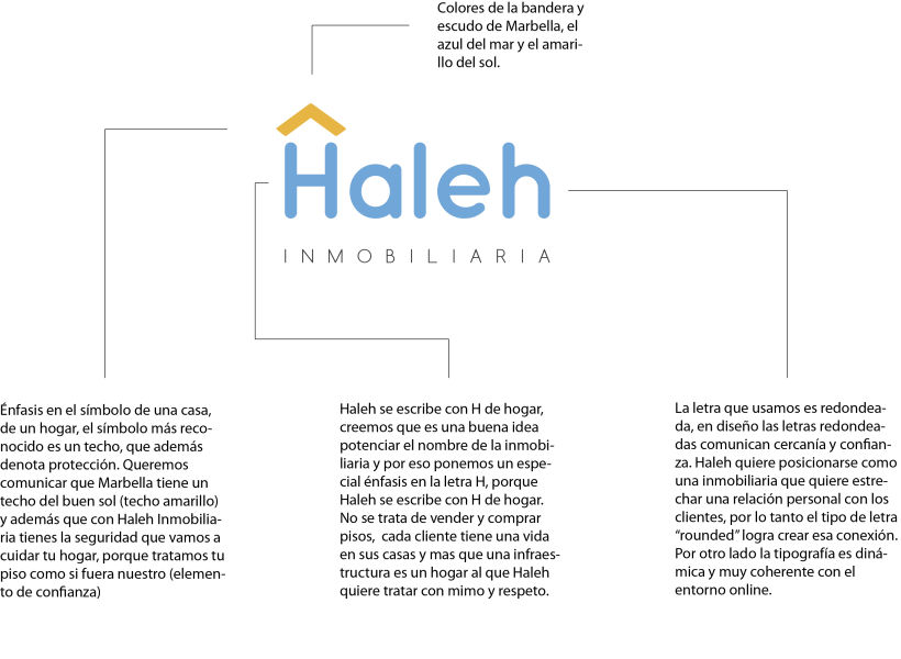 Imagen visual y web Haleh Inmobiliaria 4