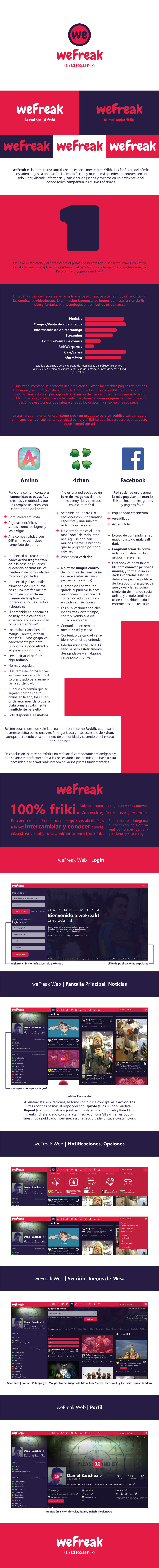 weFreak 0