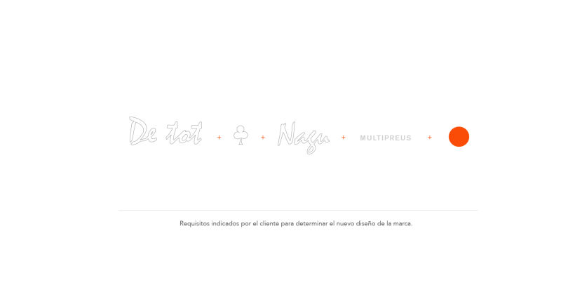 Branding & Corporate Design : De tot Multipreus Nagu 0