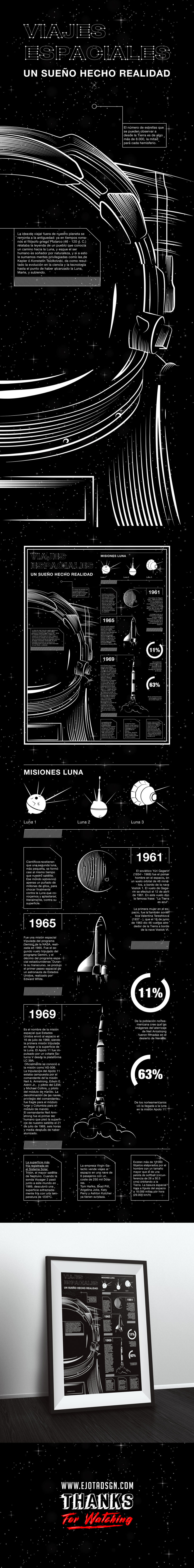 Space infography -1