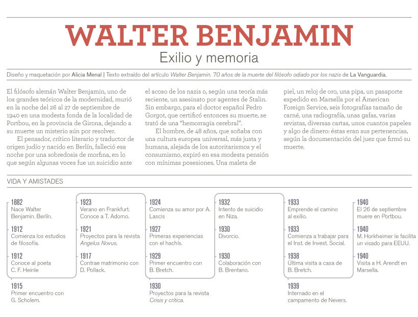 Infografía Walter Benjamin. Exilio y memoria. 1