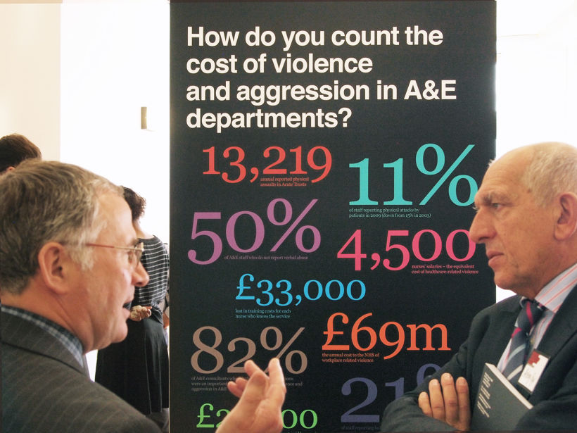 Reducing violence and aggression in A&E 8