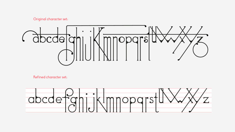 Futuracha, una tipografía que cambia mientras escribes 5