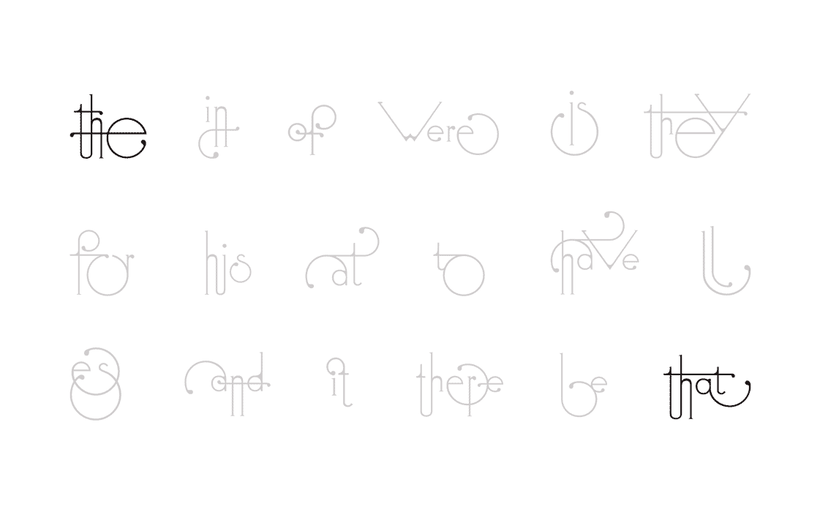 Futuracha, una tipografía que cambia mientras escribes 8