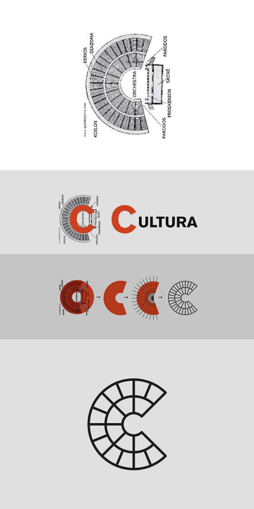 Nuevo logotipo del Institut Valencià de Cultura 5