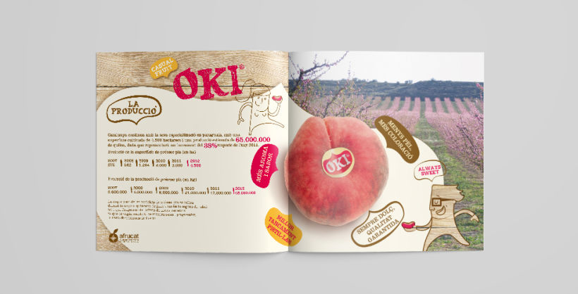 OKI. Brand, advertising, packaging and website for fruit brand 5