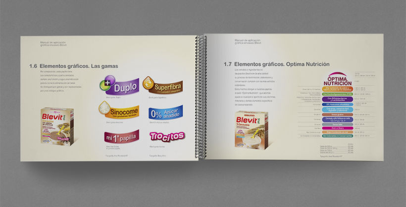 Blemil & Blevit. Graphic and visual manuals guides for packaging 6