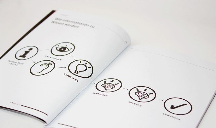 Information Design Booklet 2