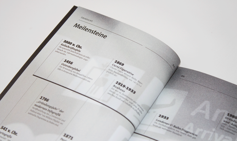 Information Design Booklet 1