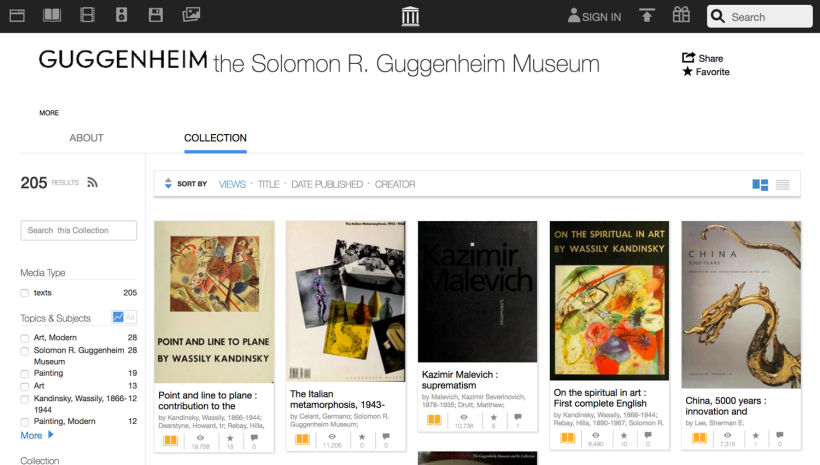 El Guggenheim comparte más de 200 libros de arte gratis 1
