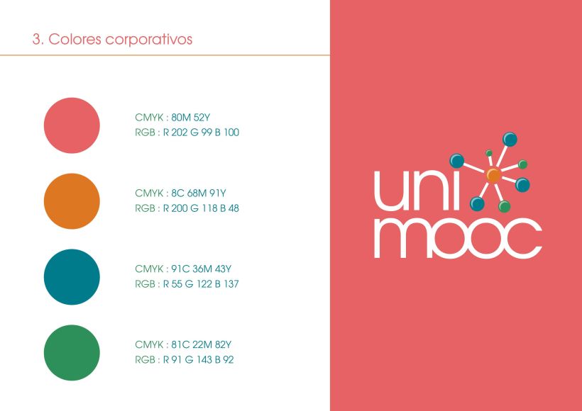 Manual corporativo UniMOOC  4