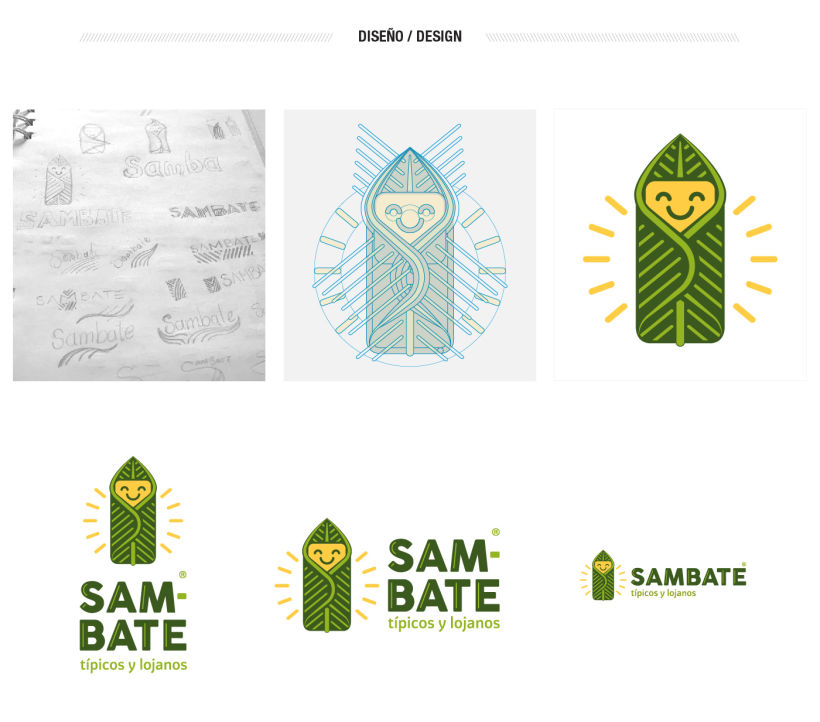 Sambate -1