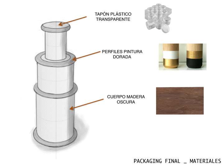 PACKAGING CELESTE _ Diseño de un packaging para una botella de vino 1