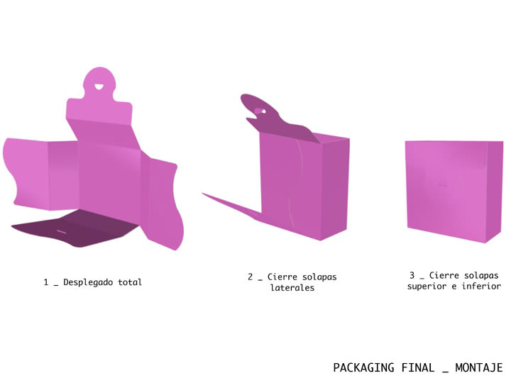 PACKAGING SAMPLE PACK _ Diseño de un packaging para unas compresas de promoción 1
