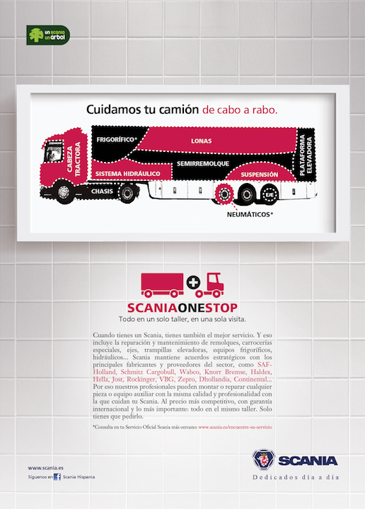 SCANIA (Camiones) -1