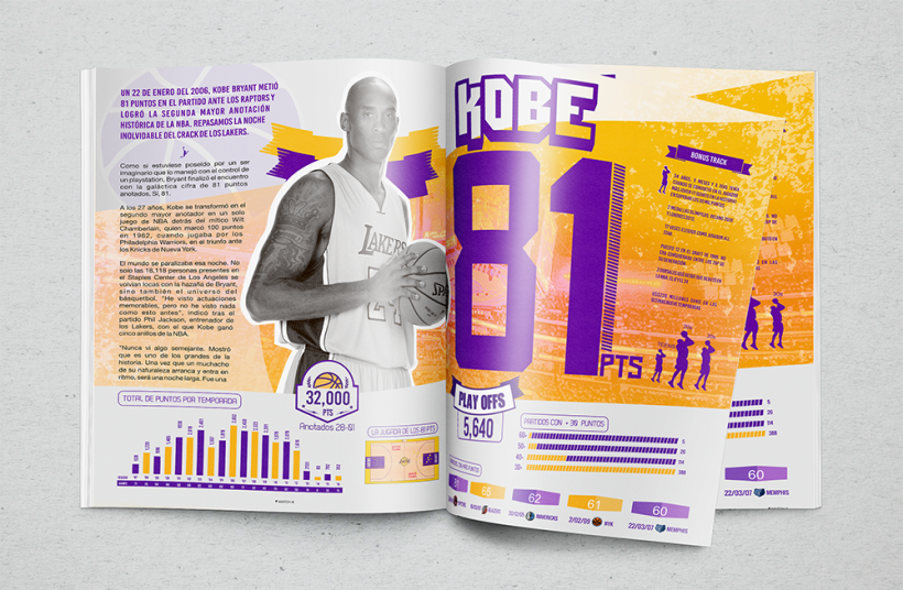 Interior de Revista "Infografia kobe Bryant" -1
