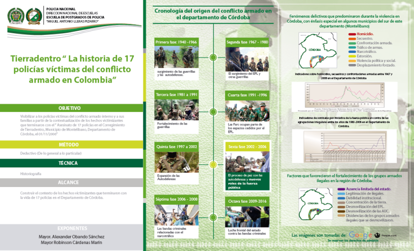 Infografias Policia Nacional de Colombia 3