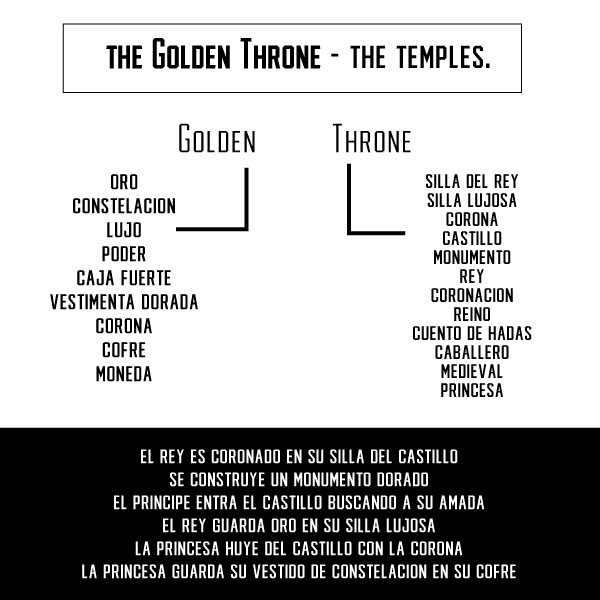 The Golden Throne  1