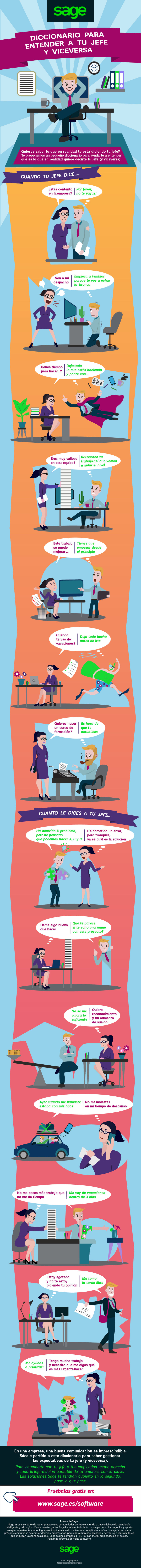 Infografia Sage: "Dicionário para intender a tu jefe, y viceversa" -1