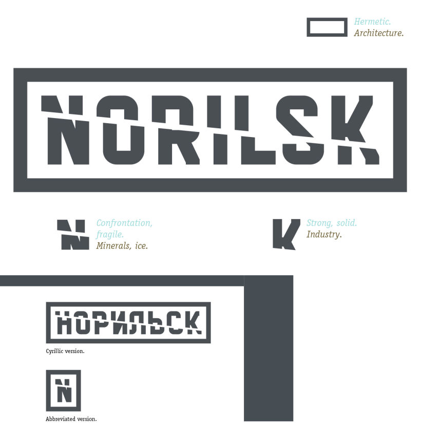 Norilsk identity 2