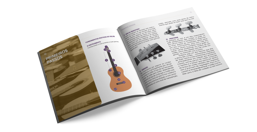 SEIS POR OCHO: introducción a la práctica de la guitarra 5