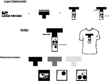 Mi Proyecto del curso: Diseño de Moda: del Diseño Textil al Plan de Comunicación 1