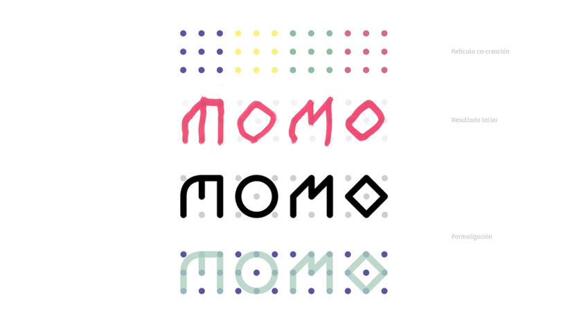 Momo co-creation Brand Identity 11