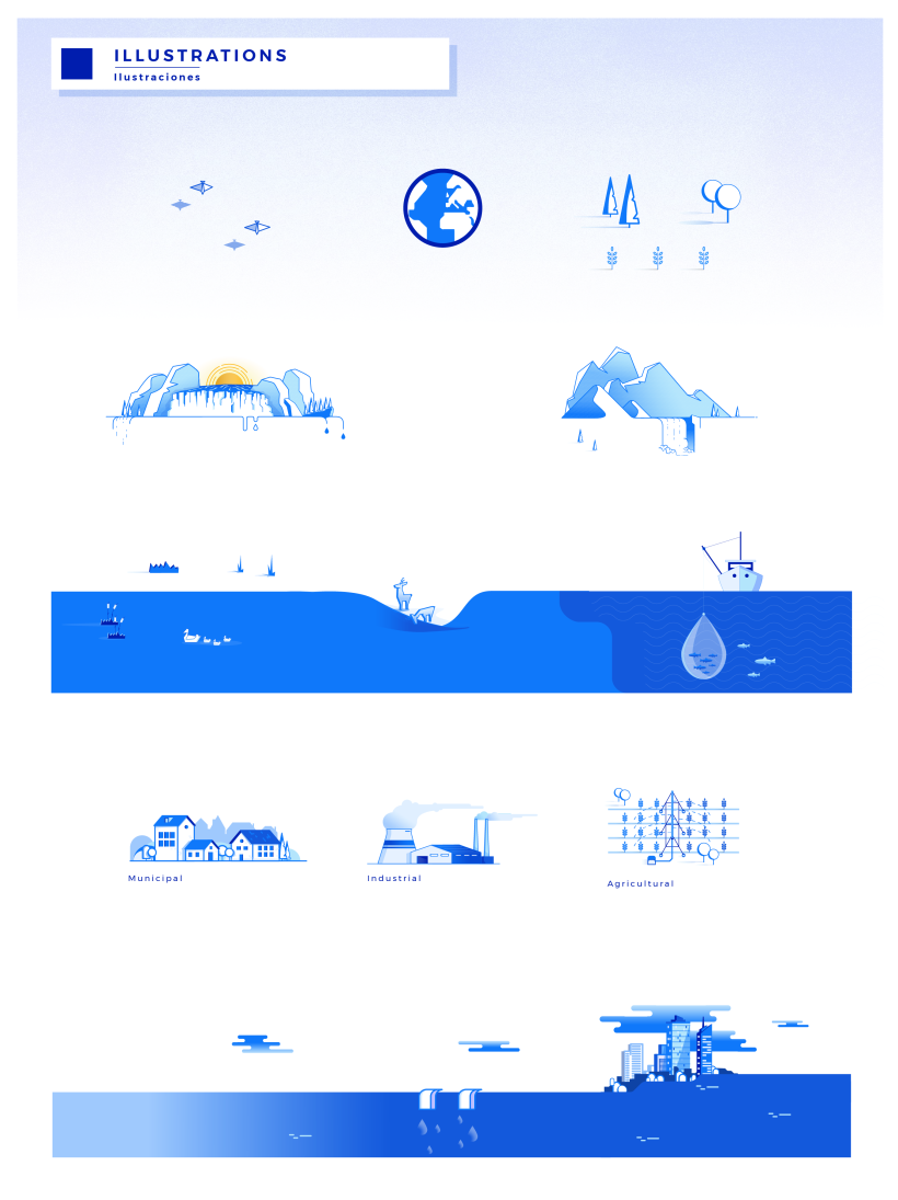 Freshwater is a Basic Need - Infographic 1