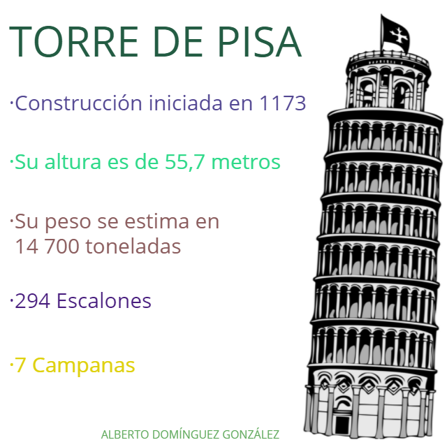 Torre de Pisa -1