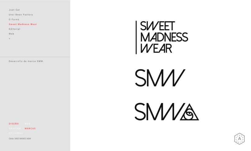 Sweet Madness Wear 0