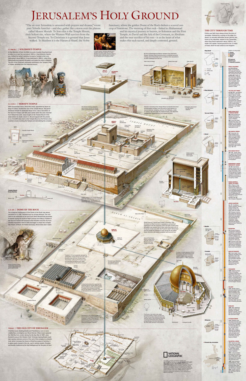 El noble arte de crear infografías históricas al detalle 14