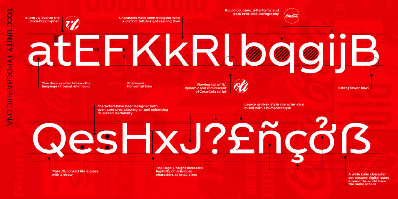 Coca-Cola ya tiene su propia tipografía 3