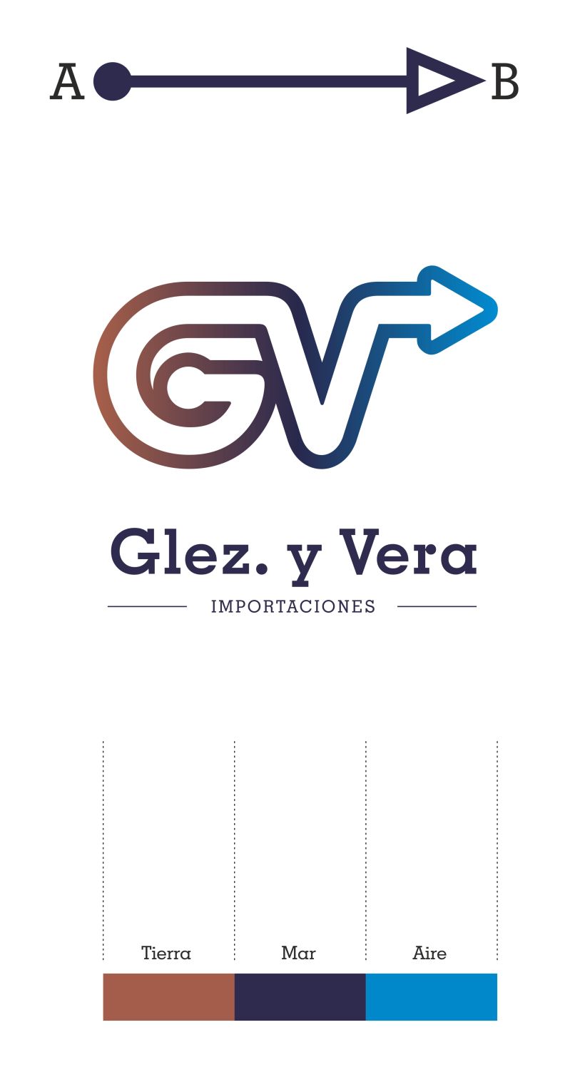 Glez. y Vera | Importaciones 4