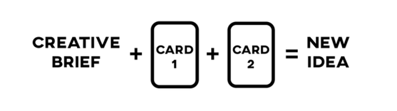 Una baraja de cartas para impulsar la creatividad 3