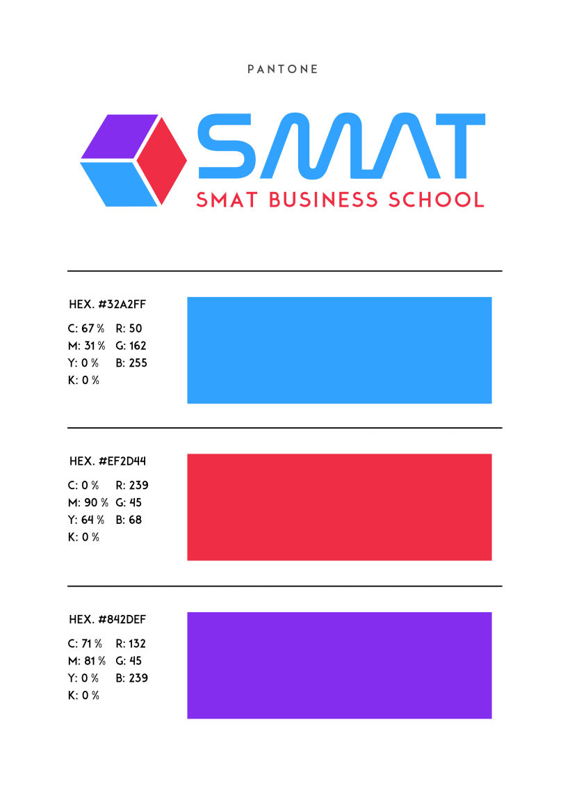 SMAT BUSINESS SCHOOL 2
