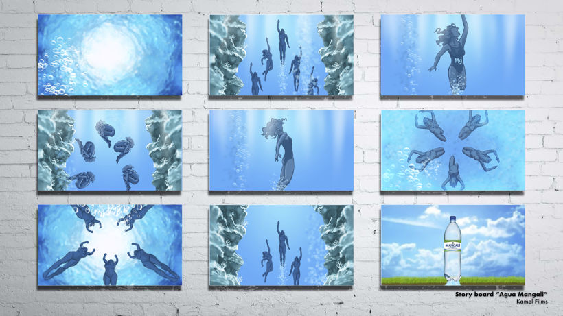 Storyboard para el anuncio de agua Mangali.  -1