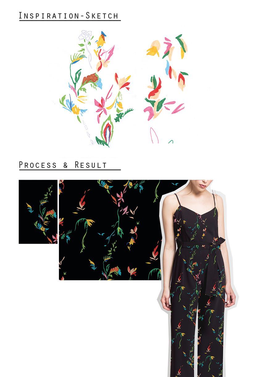 Abstract Nature: Diseño de estampados textiles 1