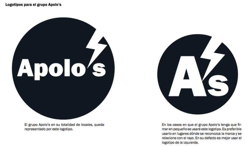 Logos y cartelería - Apolo's - Trabajo Máster 1